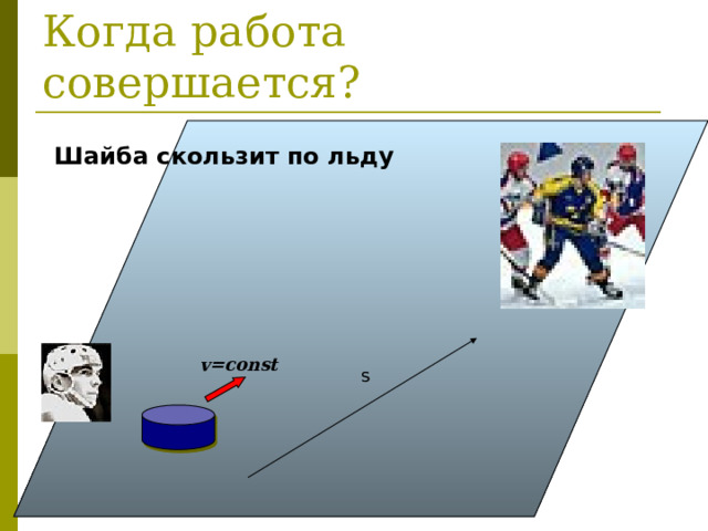 Когда работа совершается? Шайба скользит по льду v=const s 