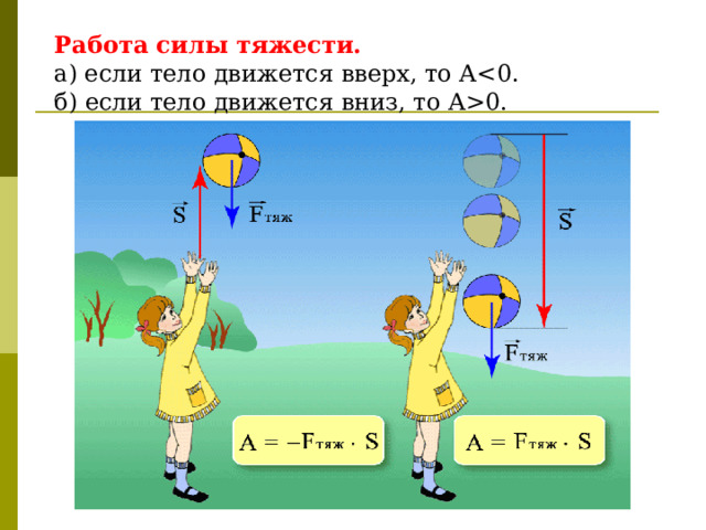 Работа силы тяжести. а) если тело движется вверх, то А0. 