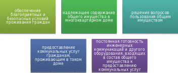 и получите бесплатную консультацию в течение 5 минут.