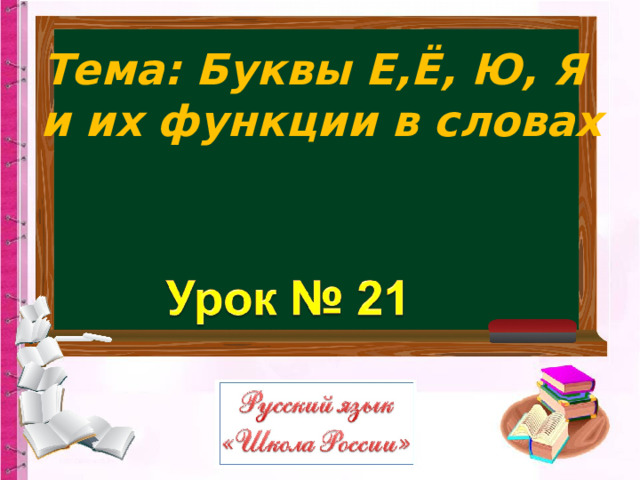 Тема: Буквы Е,Ё, Ю, Я и их функции в словах 