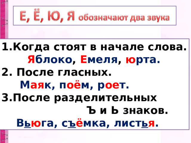 Когда стоят в начале слова.  Я блоко , Е меля , ю рта. 2. После гласных.  М ая к, п оё м, р ое т. 3.После разделительных  Ъ и Ь знаков.  В ь ю га, с ъ ё мка, лист ь я . 