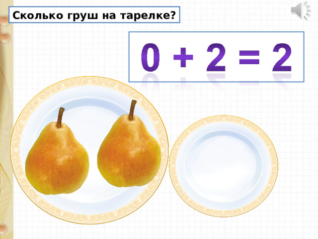 Сколько груш на тарелке? 