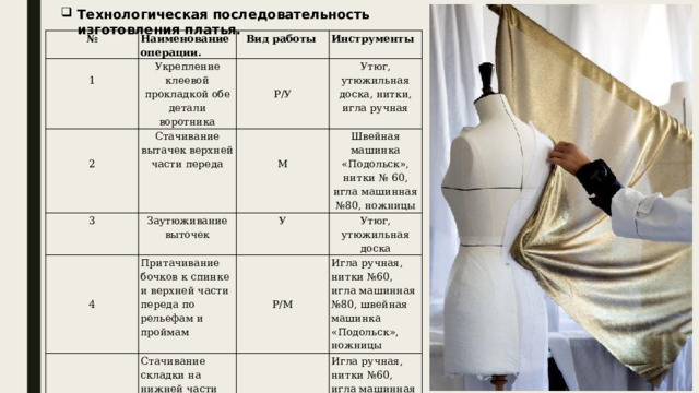 Технологическая последовательность изготовления платья. № Наименование операции.    Вид работы 1 Укрепление клеевой прокладкой обе детали воротника   Инструменты Стачивание вытачек верхней части переда     3     Заутюживание выточек   2 Утюг, утюжильная доска, нитки, игла ручная   Швейная машинка «Подольск», нитки № 60, игла машинная №80, ножницы Р/У У     Притачивание бочков к спинке и верхней части переда по рельефам и проймам   М Утюг, утюжильная доска     Стачивание складки на нижней части переда, смётывание по срезам.         Игла ручная, нитки №60, игла машинная №80, швейная машинка «Подольск», ножницы 4 5     Игла ручная, нитки №60, игла машинная №80, швейная машинка «Подольск», ножницы Р/М     Р/М 