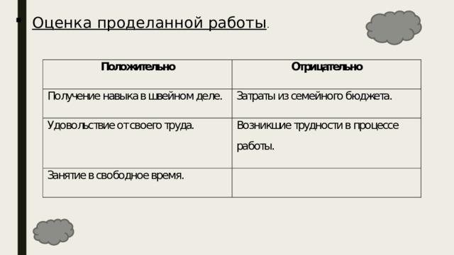 Оценка проделанной работы . 