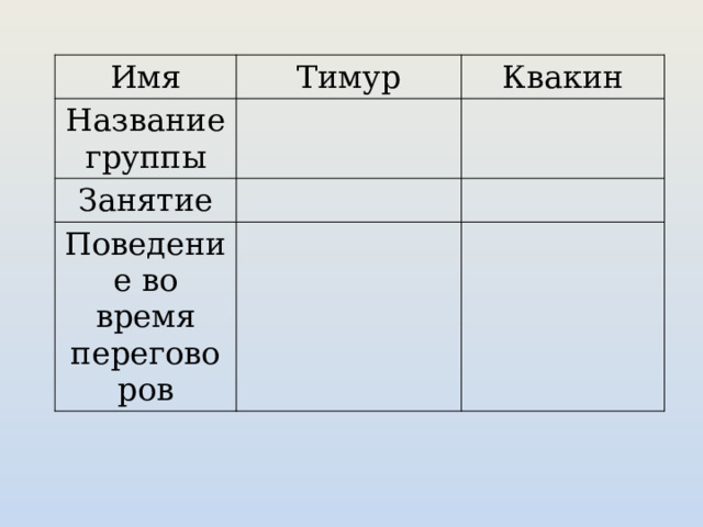 Имя Тимур Название группы Квакин Занятие Поведение во время переговоров 