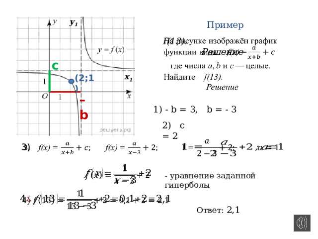 y 1 Пример   f(13). Решение c x 1 (2;1) – b 1) - b = 3, b = - 3 2) c = 2   3)     - уравнение заданной гиперболы   Ответ: 2,1 