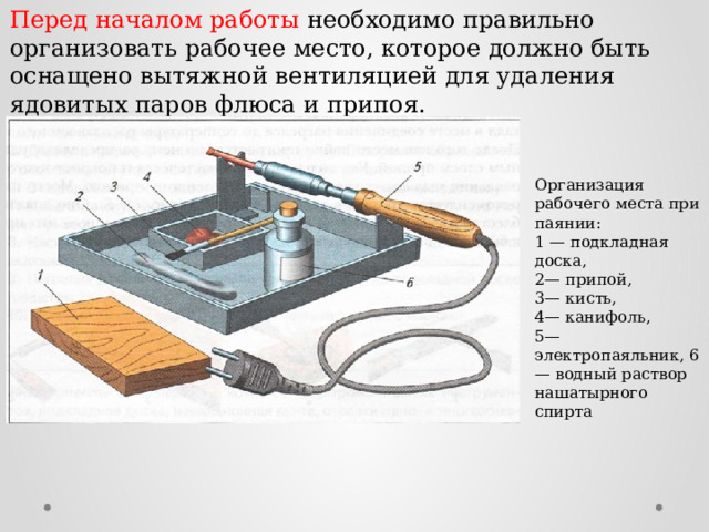 Монтаж электрической цепи 8 класс технология презентация