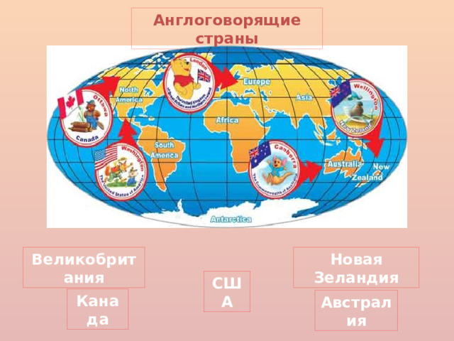 Англоговорящие страны Великобритания Новая Зеландия США Канада Австралия 