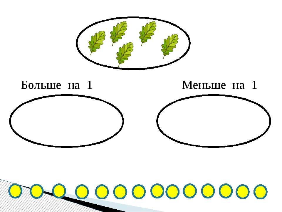 На больше на меньше 1 класс презентация