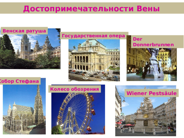 Достопримечательности Вены Венская ратуша Государственная опера Der Donnerbrunnen Собор Стефана Колесо обозрения Wiener Pestsäule 