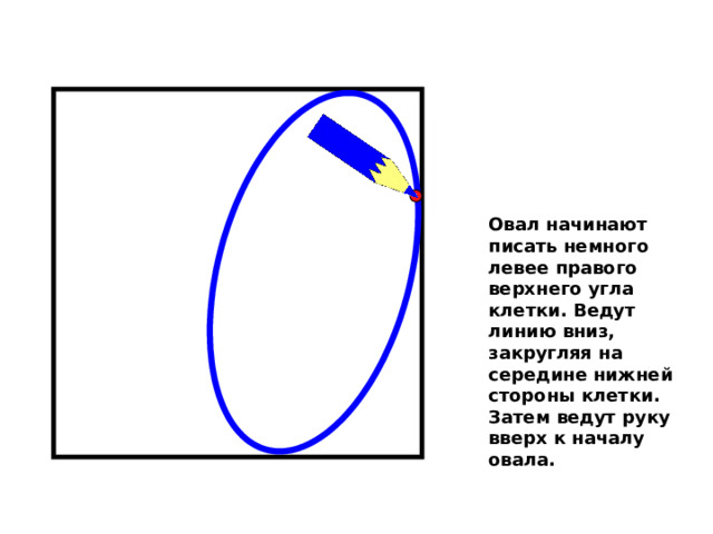 Овал начинают писать немного левее правого верхнего угла клетки. Ведут линию вниз, закругляя на середине нижней стороны клетки. Затем ведут руку вверх к началу овала. 