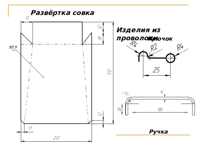 Проект по технологии совок