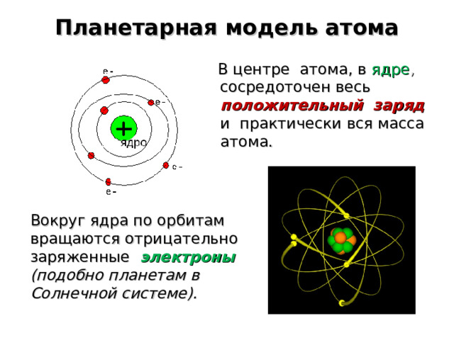 Планетарная модель атома  В центре атома, в ядре , сосредоточен весь положительный заряд и практически вся масса атома. Вокруг ядра по орбитам вращаются отрицательно заряженные  электроны  (подобно планетам в Солнечной системе). 