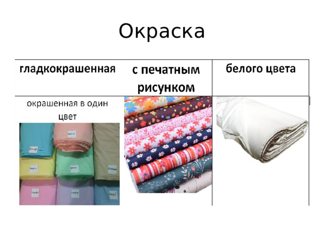 Окраска 