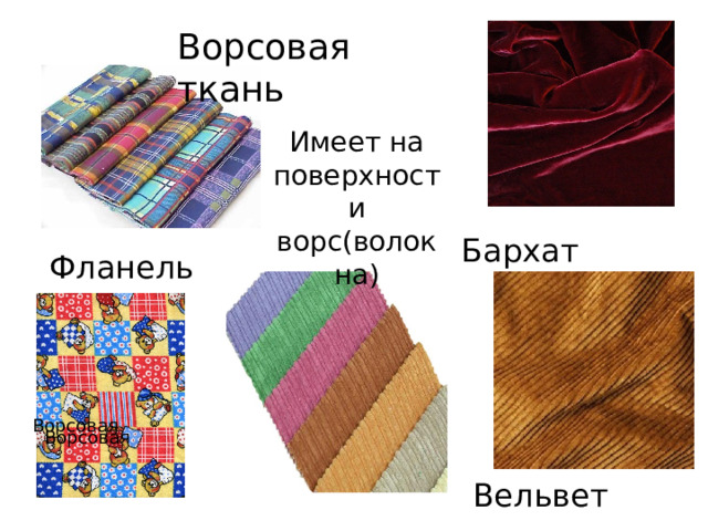 Ворсовая ткань Имеет на поверхности ворс(волокна) Бархат Фланель Ворсовая Ворсовая Вельвет 