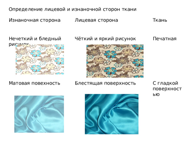 Перечислите признаки лицевой и изнаночной стороны