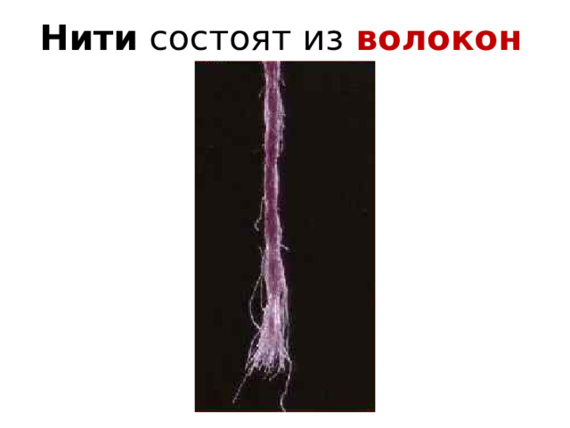Нити состоят из волокон 