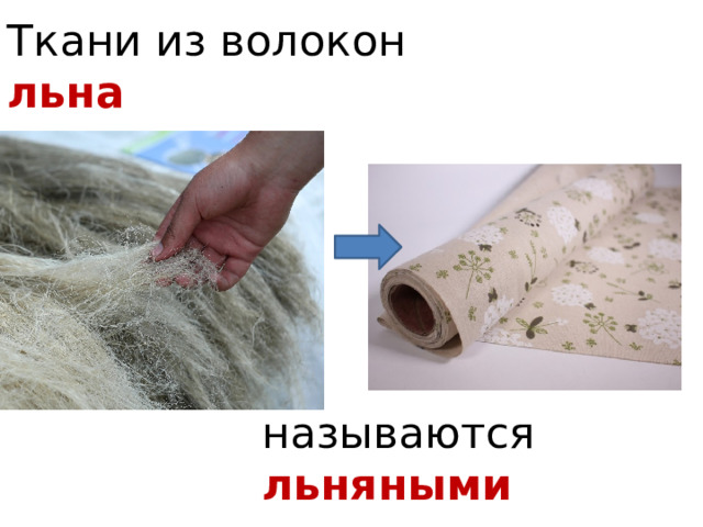 Ткани из волокон льна называются льняными 