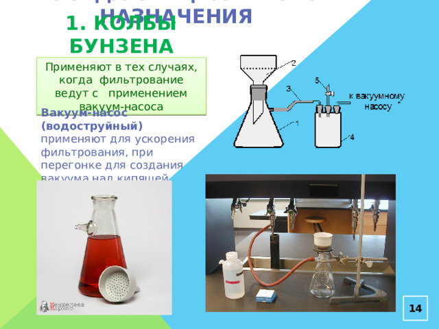 Посуда специального назначения 1. Колбы бунзена Применяют в тех случаях, когда фильтрование ведут с применением вакуум-насоса Вакуум-насос (водоструйный) применяют для ускорения фильтрования, при перегонке для создания вакуума над кипящей жидкостью  