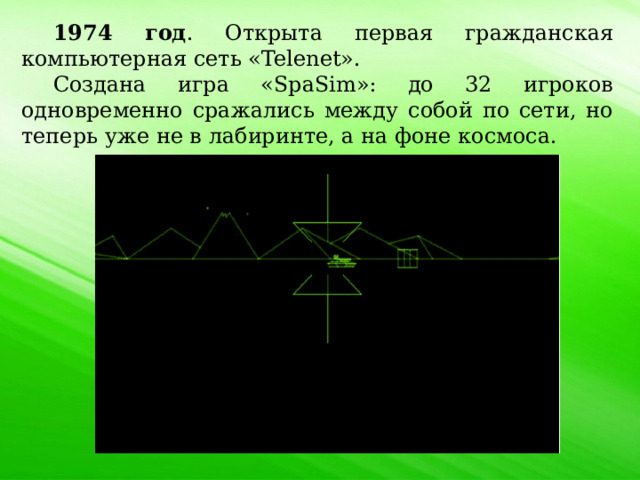1974 год . Открыта первая гражданская компьютерная сеть «Telenet». Создана игра «SpaSim»: до 32 игроков одновременно сражались между собой по сети, но теперь уже не в лабиринте, а на фоне космоса. 