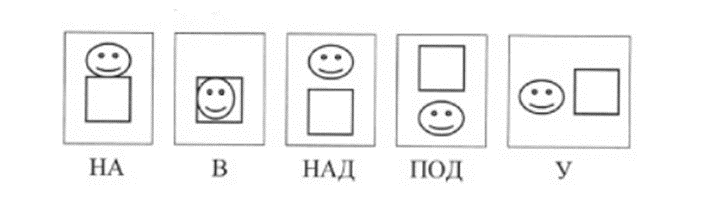 Как обозначается предлог на схеме предложения