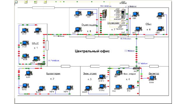 Обратите внимание на нумерацию и названия портов на схеме 