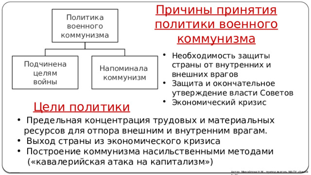 Внешняя политика коммунизма. Причины принятия политики военного коммунизма. Причины принятия военного коммунизма.