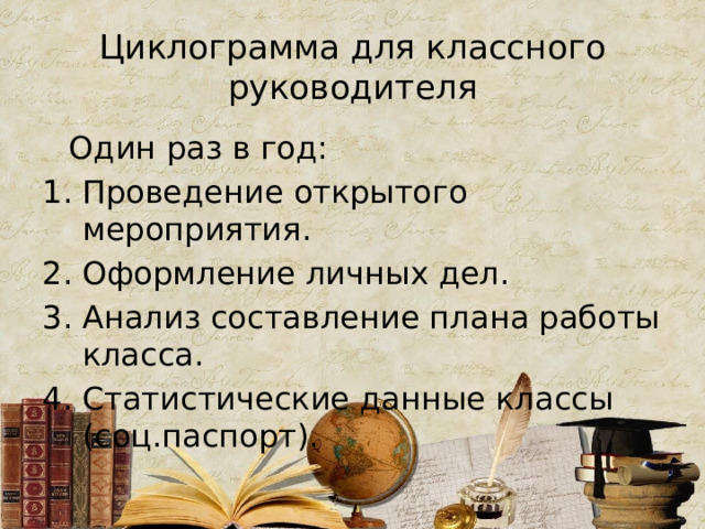 Циклограмма для классного руководителя  Один раз в год: Проведение открытого мероприятия. Оформление личных дел. Анализ составление плана работы класса. Статистические данные классы (соц.паспорт). 