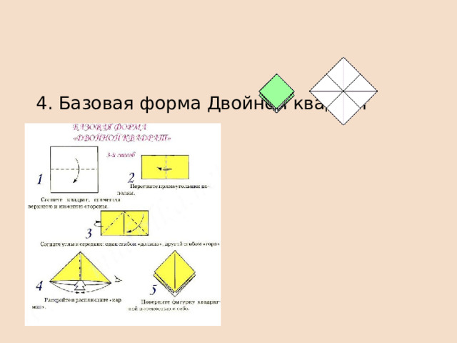 4. Базовая форма Двойной квадрат 