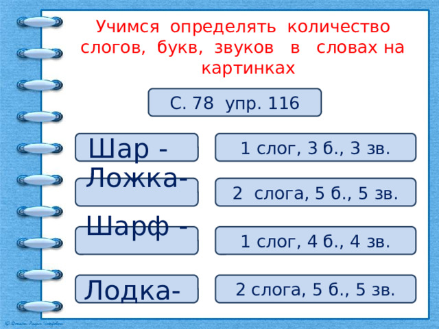 Карта сколько звуков и букв