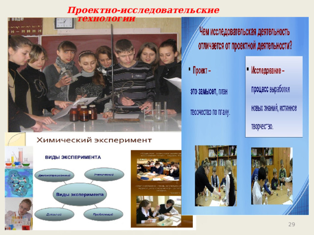 Проектно-исследовательские технологии   