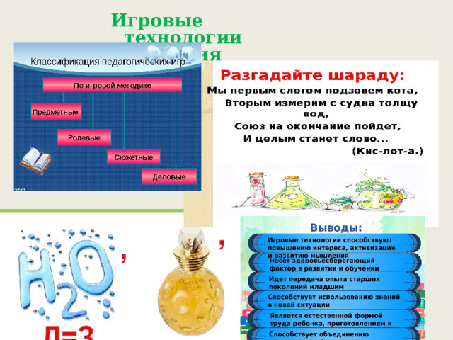 Игровые технологии обучения 30 30 