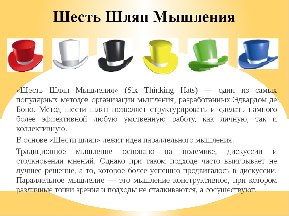Урок шесть шляп. Шесть шляп Боно. Прием критического мышления 6 шляп. Метод шести шляп Эдварда де Боно. 6 Шляп Боно методика.
