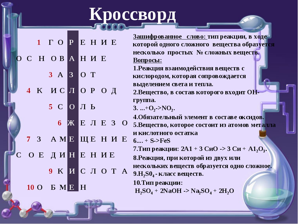 Кроссворд на химическую тему