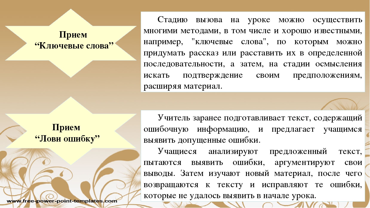 Рассказ предположение. Приемы на уроках истории. Приемы критического мышления на стадии вызов. Приемы критического мышления на уроках химии. Прием ключевые слова.