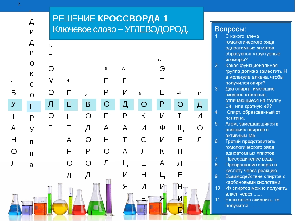 Ответы на вопросы 10 класс. Кроссворд химия 8 класс с ответами. Химический кроссворд. Кроссворд на тему химия. Кроссворд по химии с ответами.