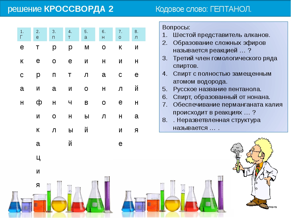 Кроссворд напитков