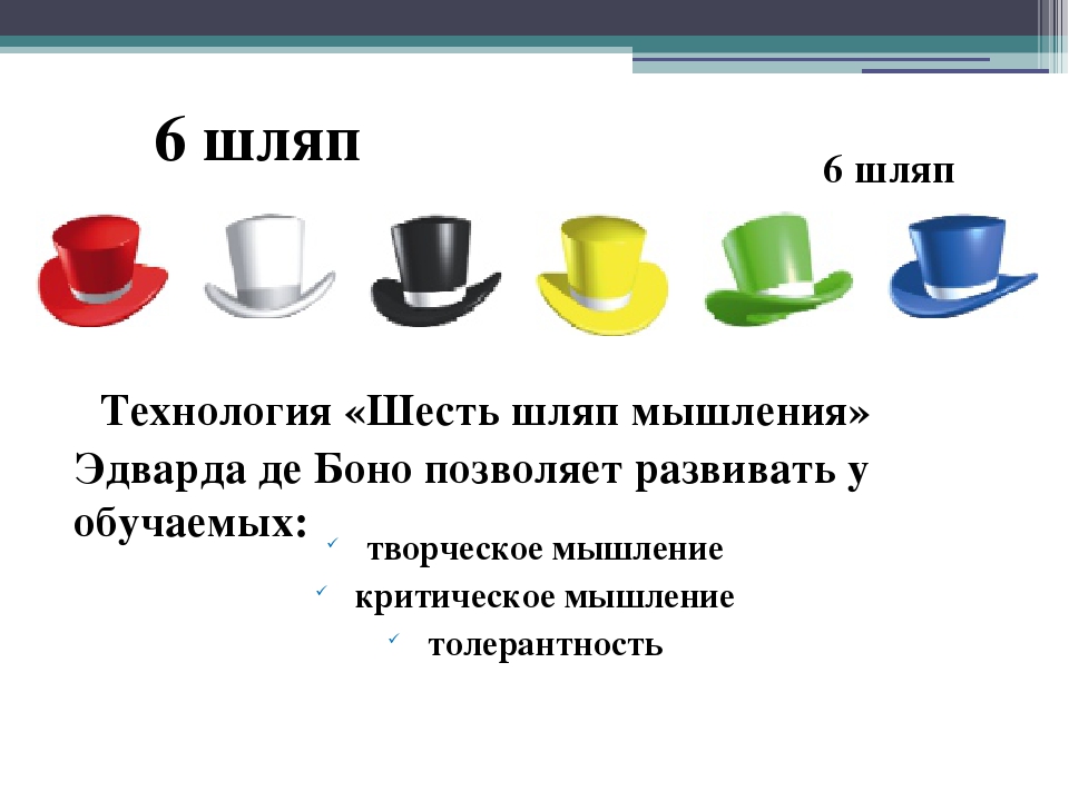 6 способов. 6 Шляп мышления Эдварда де Боно. Метод «шесть шляп мышления» Эдварда де Боно. Методика 6 шляп Эдварда де Боно. Методика 6 шляп Боно.