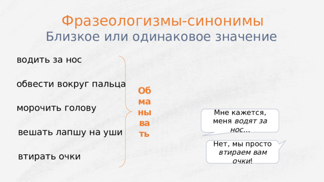 Обвести синоним фразеологизм. Обвести вокруг пальца фразеологизм. Обвести вокруг пальца синоним. Фразеологизмы в картинках обвести вокруг пальца. Величиной с палец это фразеологизм.