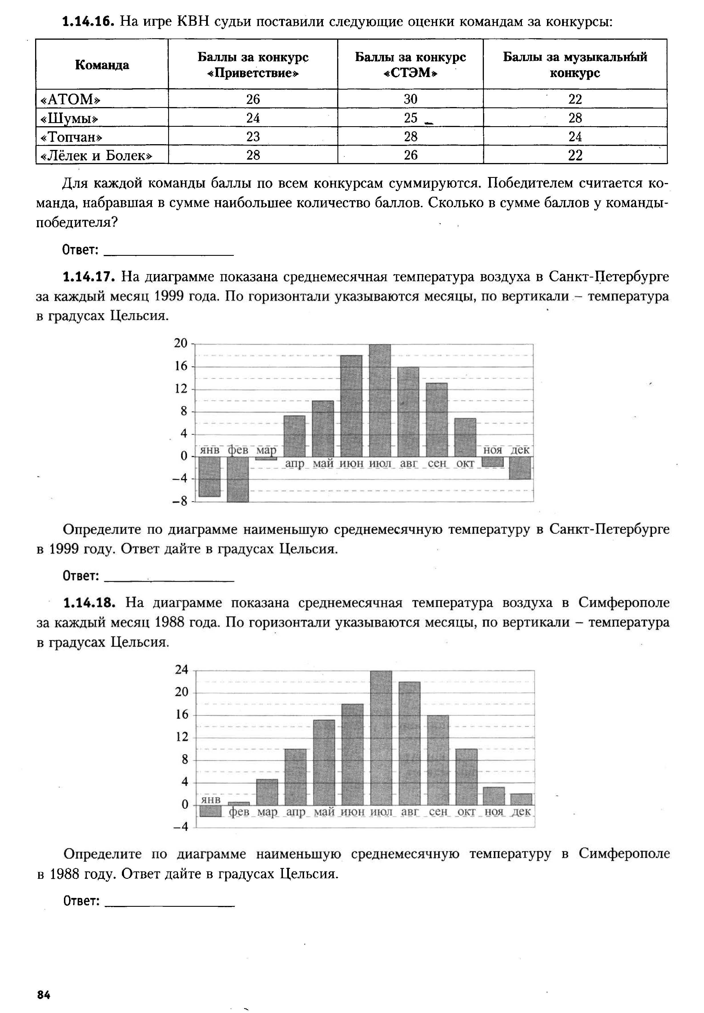 ЕГЭ - 2022 Математика. Базовый уровень. Тренировочные задания. А. В.  Семенов.