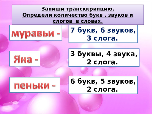 Сколько букв и звуков в слове июль. Как определить сколько звуков в слове. 2 Слога 6 букв 6 звуков. 5 Букв 4 звука. Сколько звуков в слове семь.