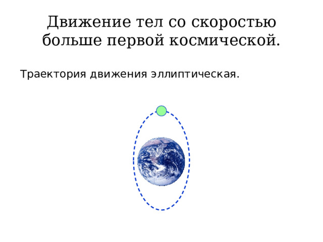 Движение тел со скоростью больше первой космической. Траектория движения эллиптическая. 