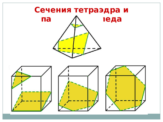 Сечения тетраэдра и параллелепипеда 