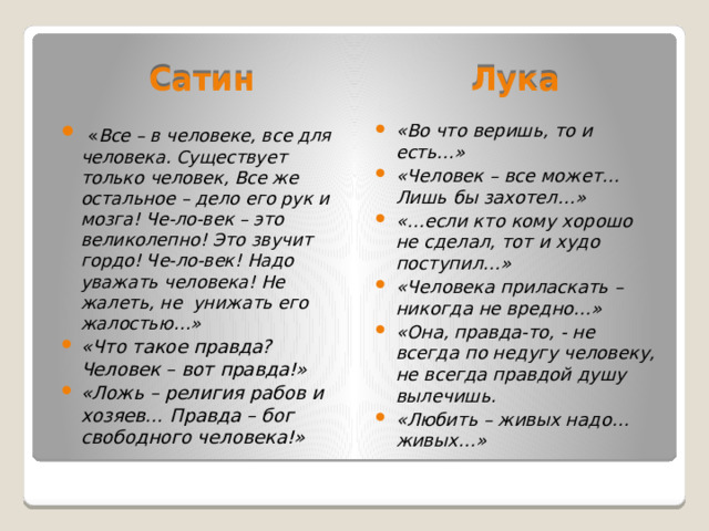 Позиция сатина на дне. Сравнительная характеристика Луки и сатина в пьесе на дне. Цитаты о правде в пьесе на дне.