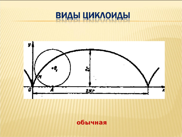 обычная 