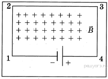 Электрический ток в прямолинейном проводнике направлен перпендикулярно плоскости рисунка и входит в