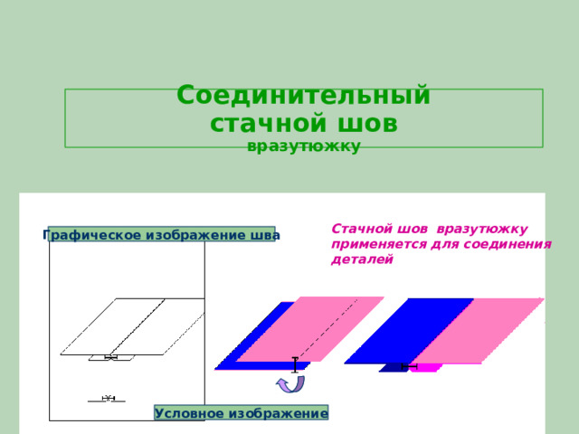 Схема шва вразутюжку