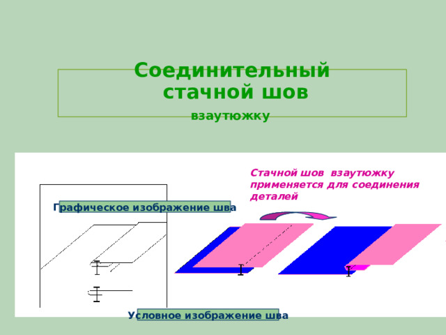 Стачной вразутюжку рисунок