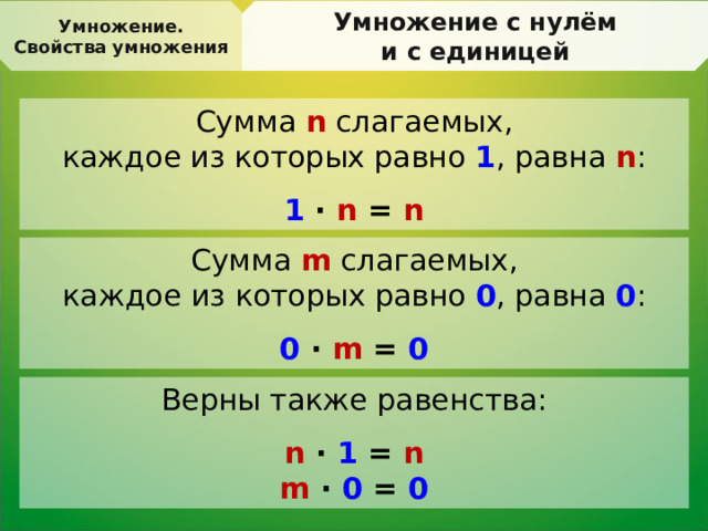 5 5 5 5 n слагаемых. Приёмы умножения единицы и нуля. Умножения единицы и нуля примеры.