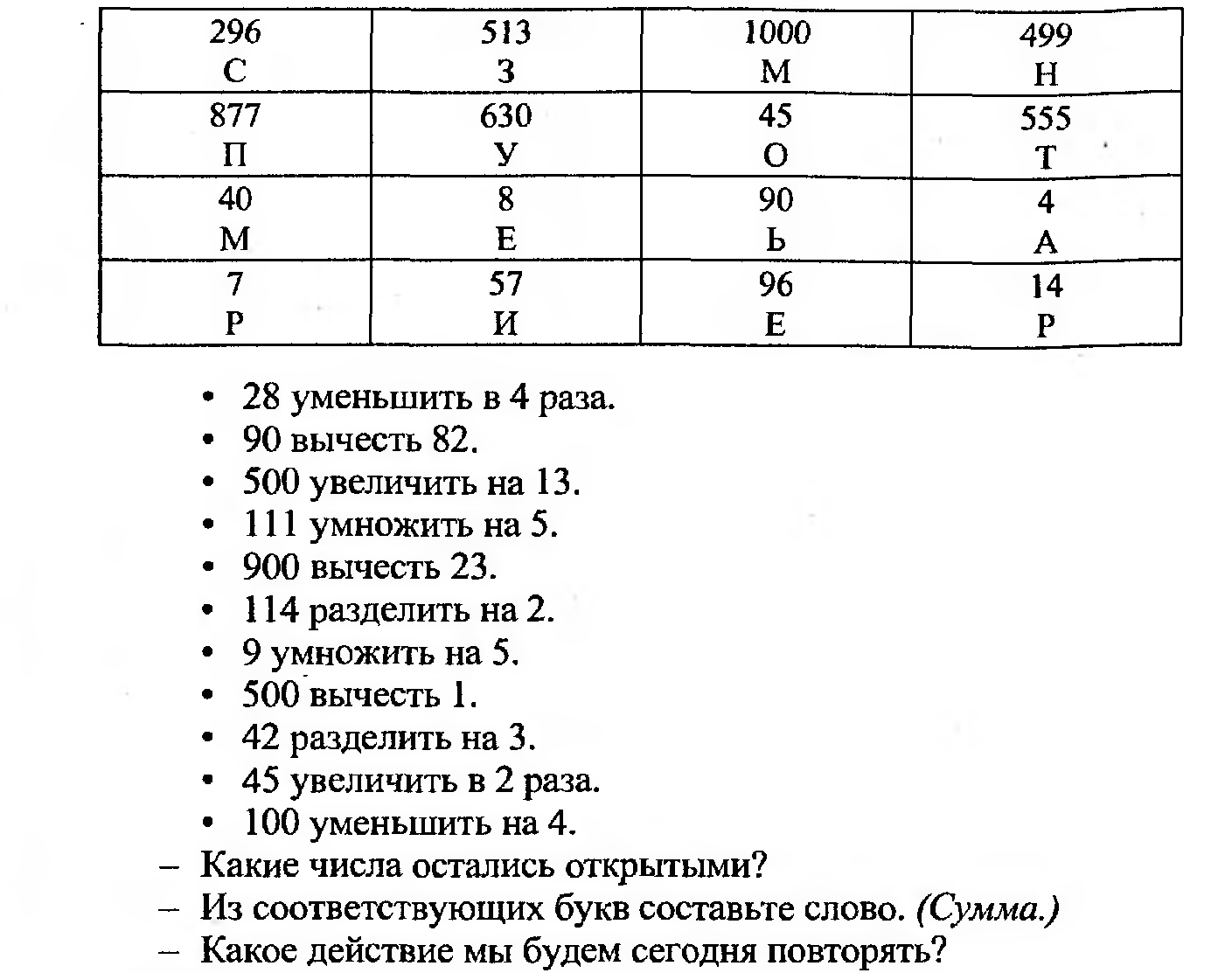 Сложение натуральных чисел